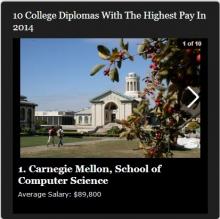 50 College Diplomas With The Highest Pay