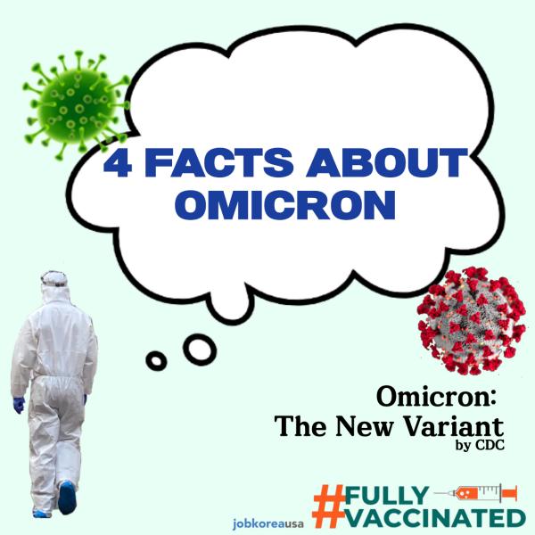 4 Facts about the NEW Covid-19 Variant, Omicron. 